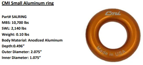 CMI Aluminum Rings