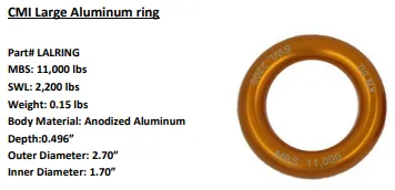 CMI Aluminum Rings